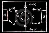 Plaatje: Voetbaltaktiek bord