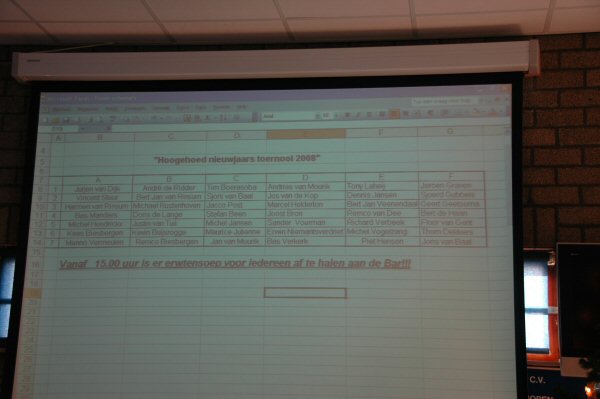 Foto: Indeling teams