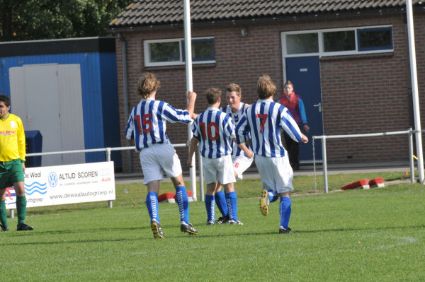 Foto: Teisterbanders - Raptim